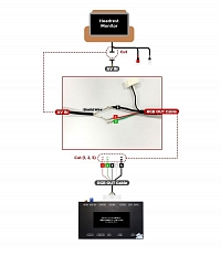 Подключение через модификацию CVBS-кабеля