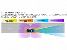 Ассистент вождения Driving Assistant для BMW G05/G06/G07 (5AS)